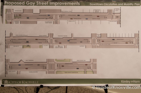Proposed Changes for Downtown Streets, Knoxville, August 2014