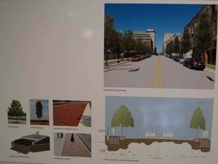 Plans for the 700 Block of Gay Street, Knoxville, August 2015