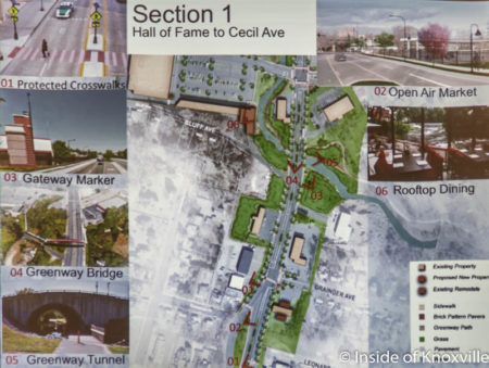 Broadway Corridor Enhancement Plan, Knoxville, November 2016