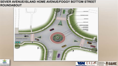 Rendering of Proposed Roundabout, Sevier Avenue Streetscape Project, Knoxville, April 2018